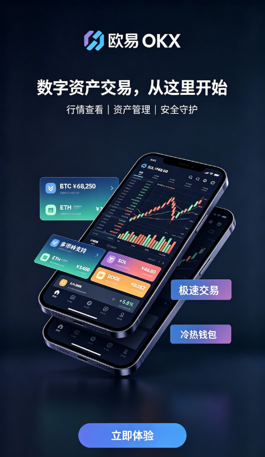 欧交易所app安装平台展示图二